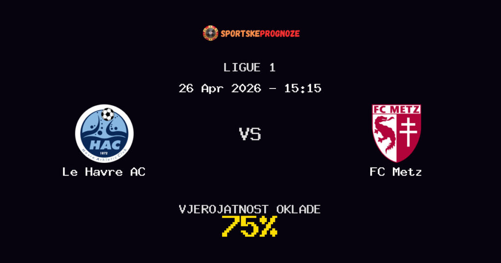 Le Havre AC vs FC Metz Prognoza Utakmice - Ligue 1 - Saveti Za Klađenje