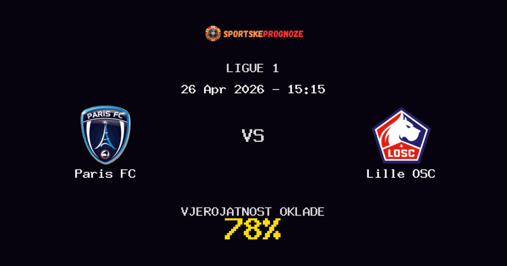 Paris FC vs Lille OSC Prognoza Utakmice - Ligue 1 - Saveti Za Klađenje