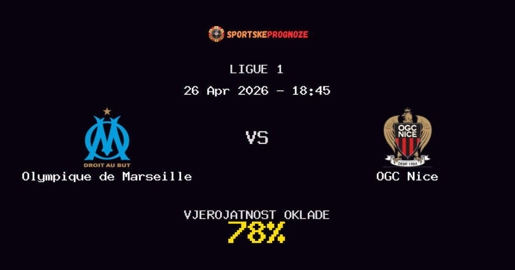Olympique de Marseille vs OGC Nice Prognoza Utakmice - Ligue 1 - Saveti Za Klađenje
