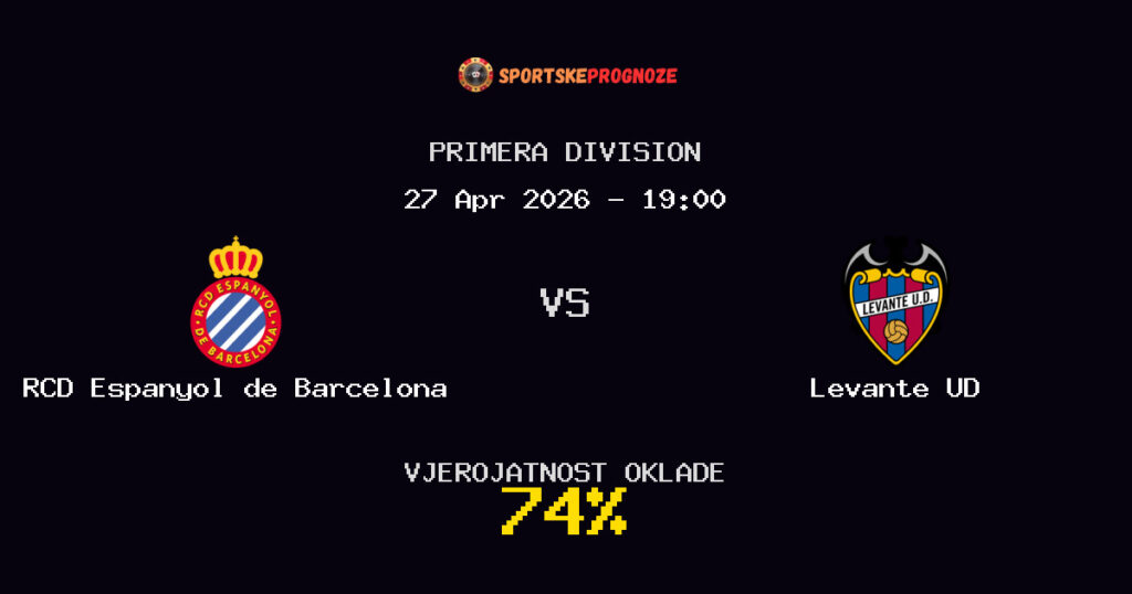 RCD Espanyol de Barcelona vs Levante UD Predviđanje Utakmice - Primera Division - Savjeti za Klađenje