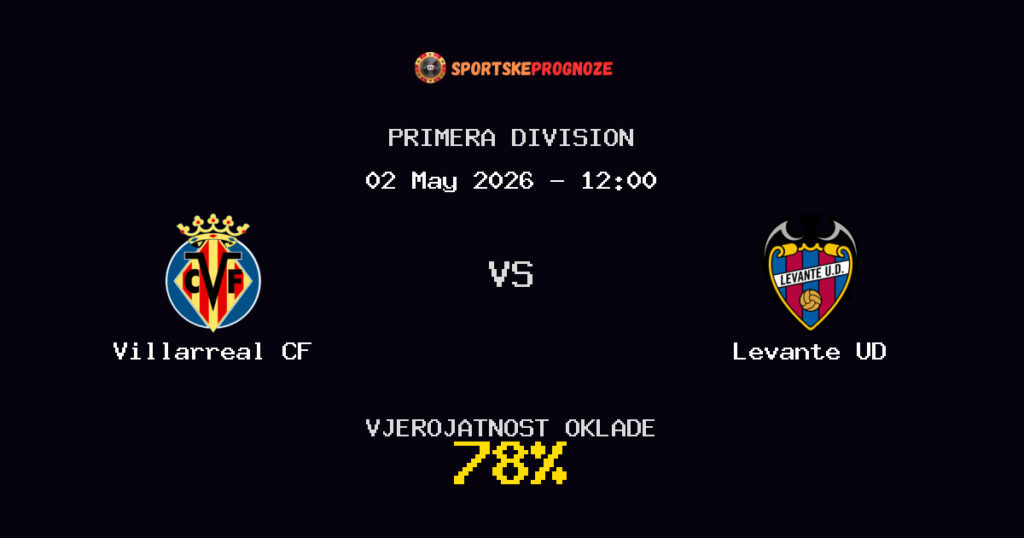 Villarreal CF vs Levante UD Predviđanje Utakmice - Primera Division - Savjeti za Klađenje
