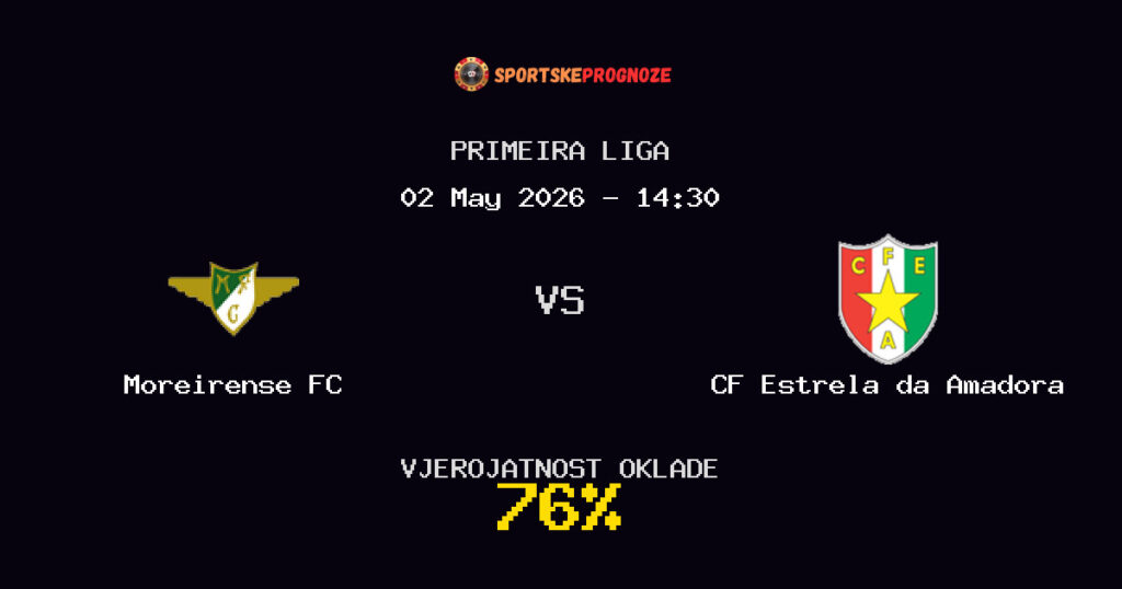 Moreirense FC vs CF Estrela da Amadora Predviđanje Utakmice - Primeira Liga - Savjeti za Klađenje