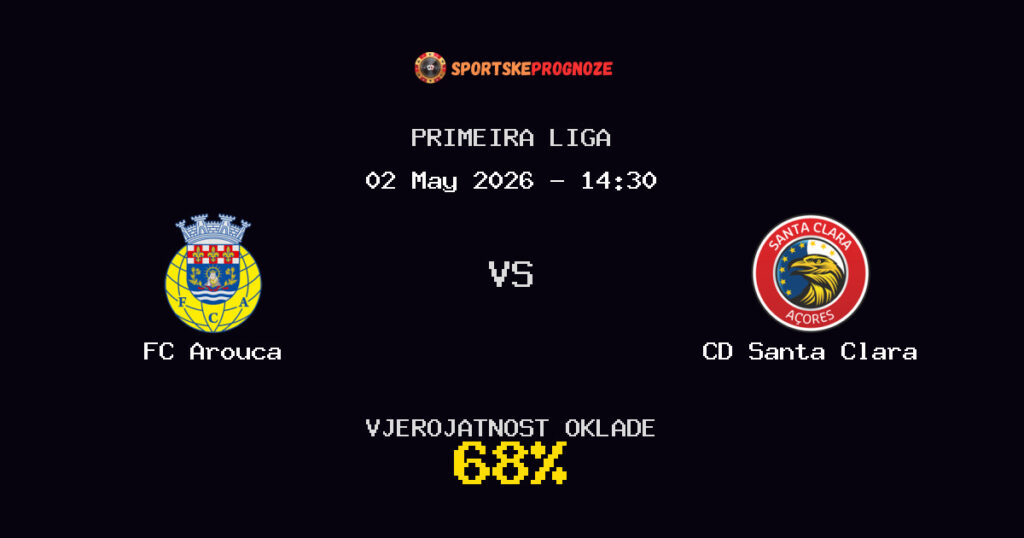 FC Arouca vs CD Santa Clara Predviđanje Utakmice - Primeira Liga - Savjeti za Klađenje