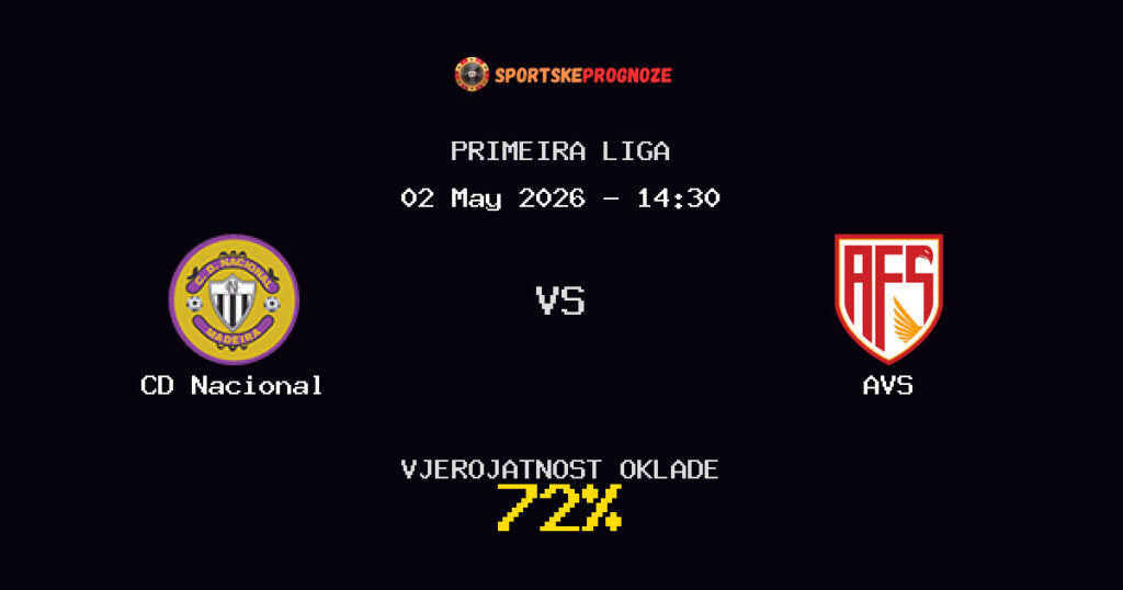 CD Nacional vs AVS Predviđanje Utakmice - Primeira Liga - Savjeti za Klađenje