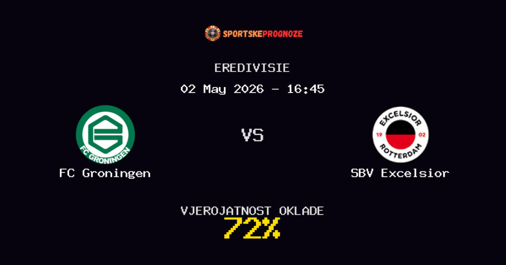 FC Groningen vs SBV Excelsior Predviđanje Utakmice - Eredivisie - Savjeti za Klađenje