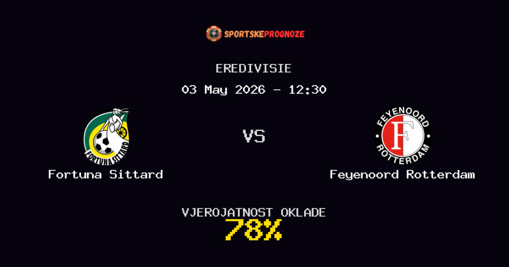 Fortuna Sittard vs Feyenoord Rotterdam Predviđanje Utakmice - Eredivisie - Savjeti za Klađenje