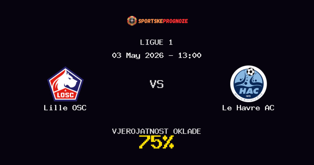 Lille OSC vs Le Havre AC Predviđanje Utakmice - Ligue 1 - Savjeti za Klađenje