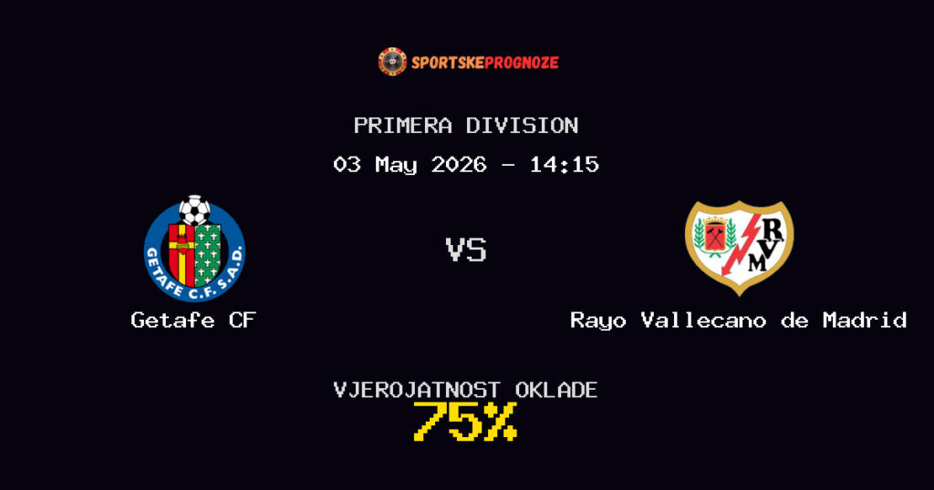 Getafe CF vs Rayo Vallecano de Madrid Predviđanje Utakmice - Primera Division - Savjeti za Klađenje