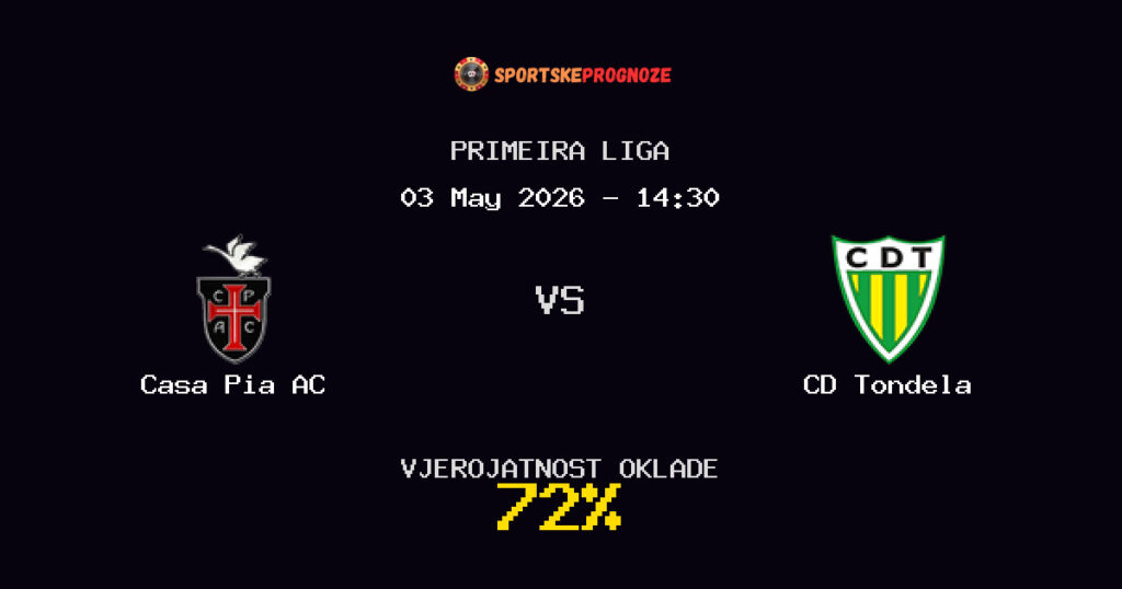 Casa Pia AC vs CD Tondela Predviđanje Utakmice - Primeira Liga - Savjeti za Klađenje