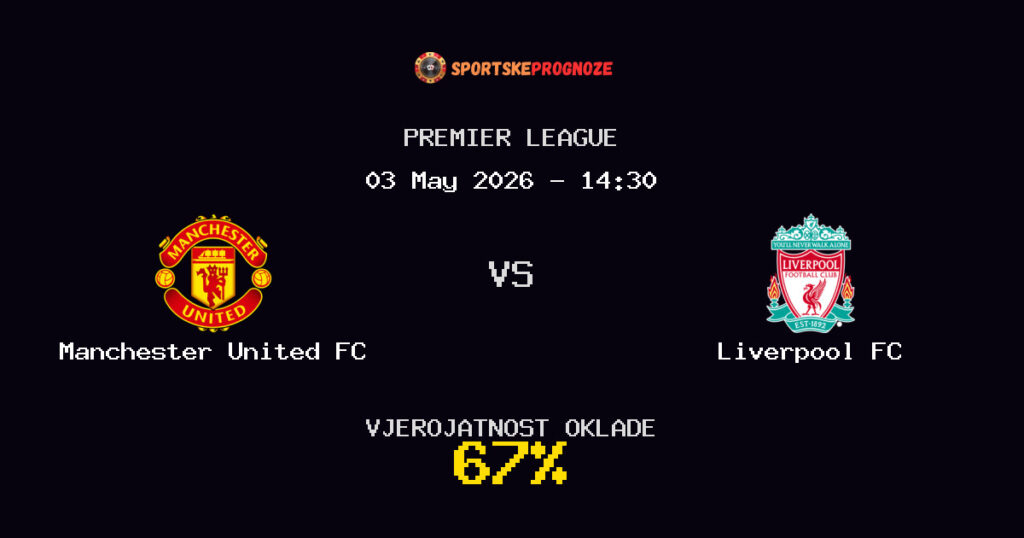 Manchester United FC vs Liverpool FC Predviđanje Utakmice - Premier League - Savjeti za Klađenje