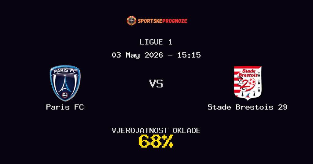 Paris FC vs Stade Brestois 29 Predviđanje Utakmice - Ligue 1 - Savjeti za Klađenje