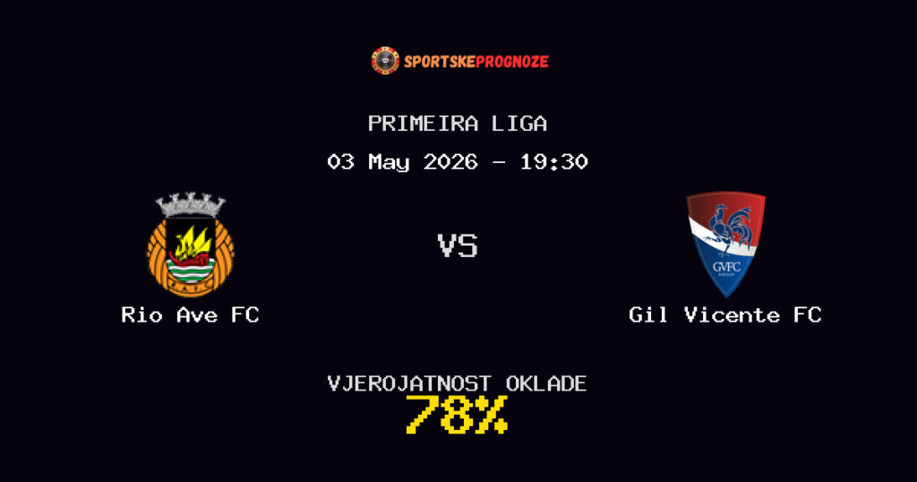 Rio Ave FC vs Gil Vicente FC Predviđanje Utakmice - Primeira Liga - Savjeti za Klađenje