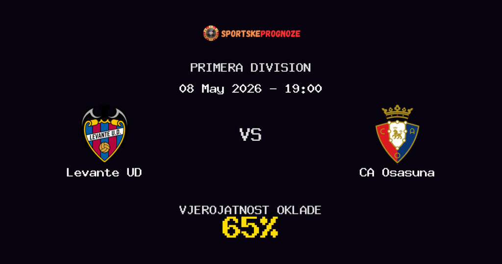 Levante UD vs CA Osasuna Predviđanje Utakmice - Primera Division - Savjeti za Klađenje