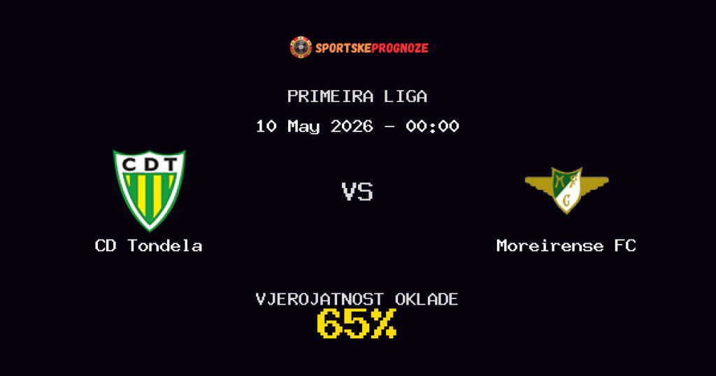 CD Tondela vs Moreirense FC Predviđanje Utakmice - Primeira Liga - Savjeti za Klađenje