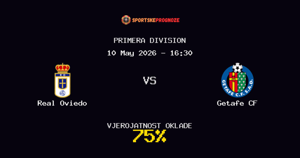Real Oviedo vs Getafe CF Predviđanje Utakmice - Primera Division - Savjeti za Klađenje