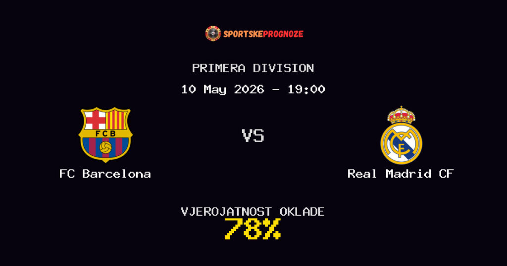FC Barcelona vs Real Madrid CF Predviđanje Utakmice - Primera Division - Savjeti za Klađenje