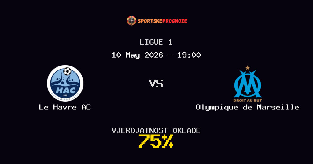 Le Havre AC vs Olympique de Marseille Predviđanje Utakmice - Ligue 1 - Savjeti za Klađenje