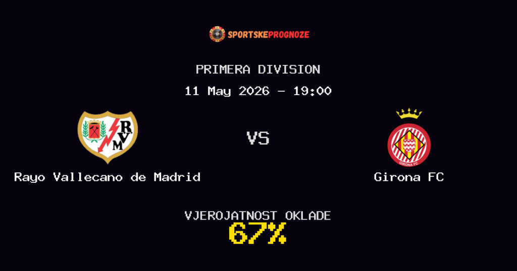 Rayo Vallecano de Madrid vs Girona FC Predviđanje Utakmice - Primera Division - Savjeti za Klađenje