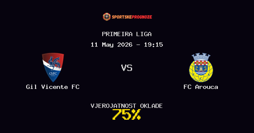 Gil Vicente FC vs FC Arouca Predviđanje Utakmice - Primeira Liga - Savjeti za Klađenje