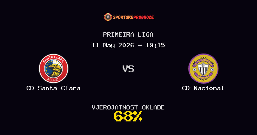 CD Santa Clara vs CD Nacional Predviđanje Utakmice - Primeira Liga - Savjeti za Klađenje