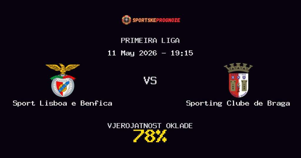 Sport Lisboa e Benfica vs Sporting Clube de Braga Predviđanje Utakmice - Primeira Liga - Savjeti za Klađenje