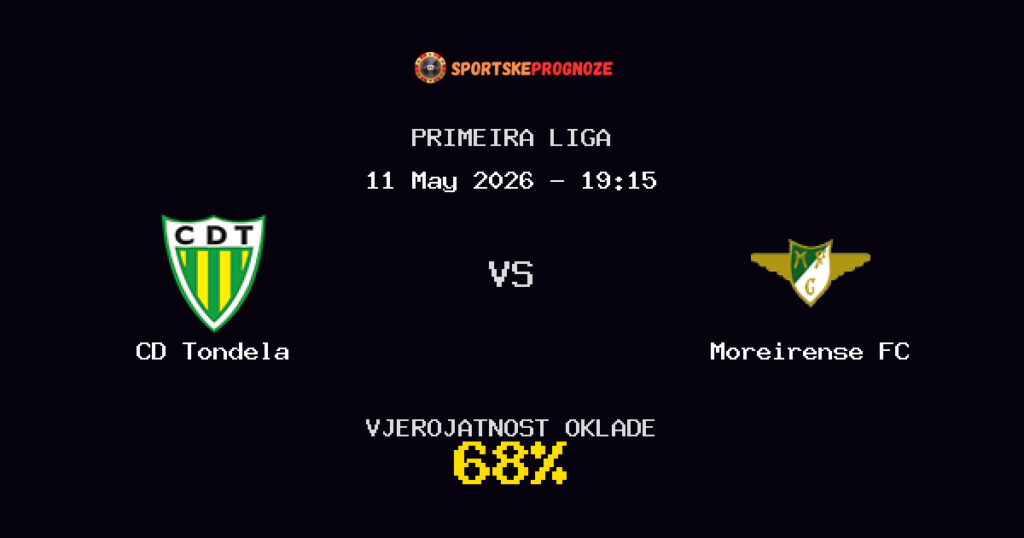 CD Tondela vs Moreirense FC Predviđanje Utakmice - Primeira Liga - Savjeti za Klađenje