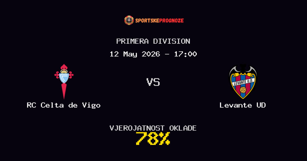 RC Celta de Vigo vs Levante UD Predviđanje Utakmice - Primera Division - Savjeti za Klađenje