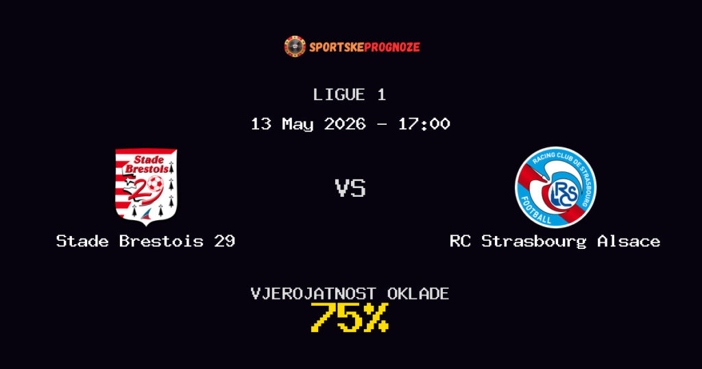 Stade Brestois 29 vs RC Strasbourg Alsace Predviđanje Utakmice - Ligue 1 - Savjeti za Klađenje