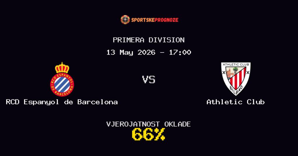 RCD Espanyol de Barcelona vs Athletic Club Predviđanje Utakmice - Primera Division - Savjeti za Klađenje
