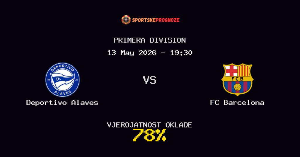 Deportivo Alaves vs FC Barcelona Predviđanje Utakmice - Primera Division - Savjeti za Klađenje