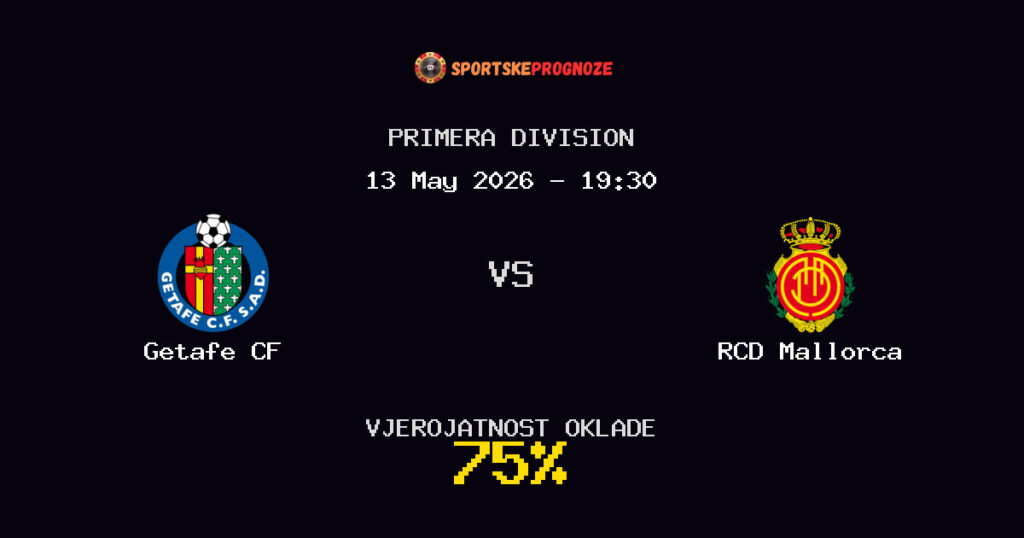 Getafe CF vs RCD Mallorca Predviđanje Utakmice - Primera Division - Savjeti za Klađenje