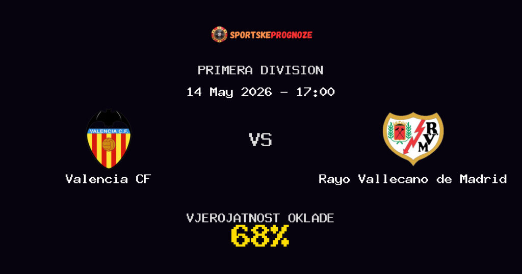 Valencia CF vs Rayo Vallecano de Madrid Predviđanje Utakmice - Primera Division - Savjeti za Klađenje