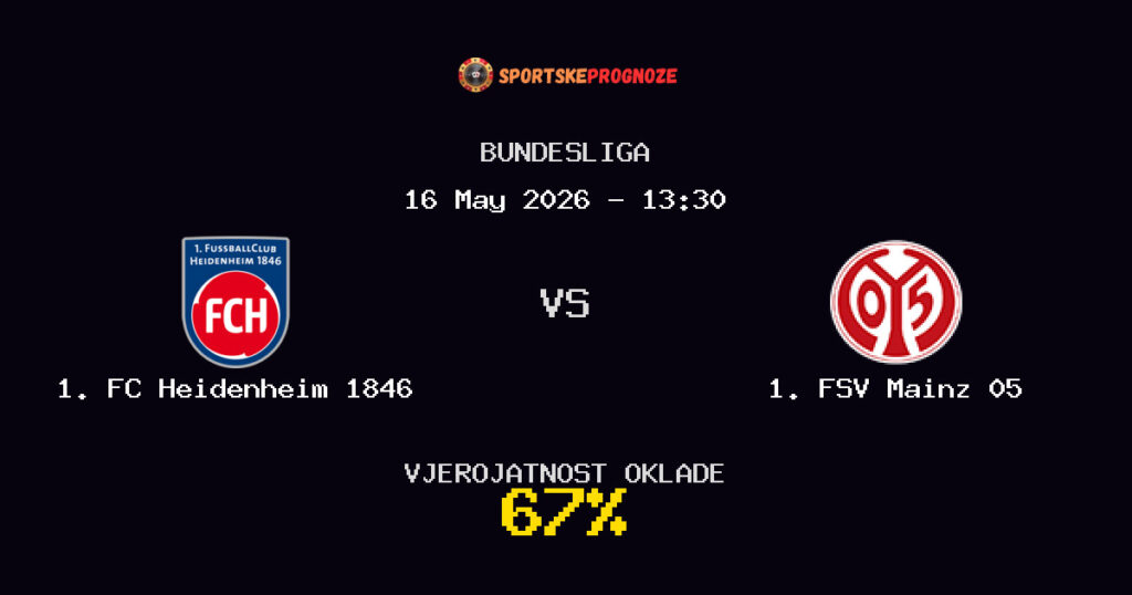 1. FC Heidenheim 1846 vs 1. FSV Mainz 05 Predviđanje Utakmice - Bundesliga - Savjeti za Klađenje