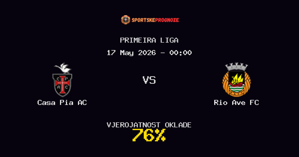 Casa Pia AC vs Rio Ave FC Predviđanje Utakmice - Primeira Liga - Savjeti za Klađenje