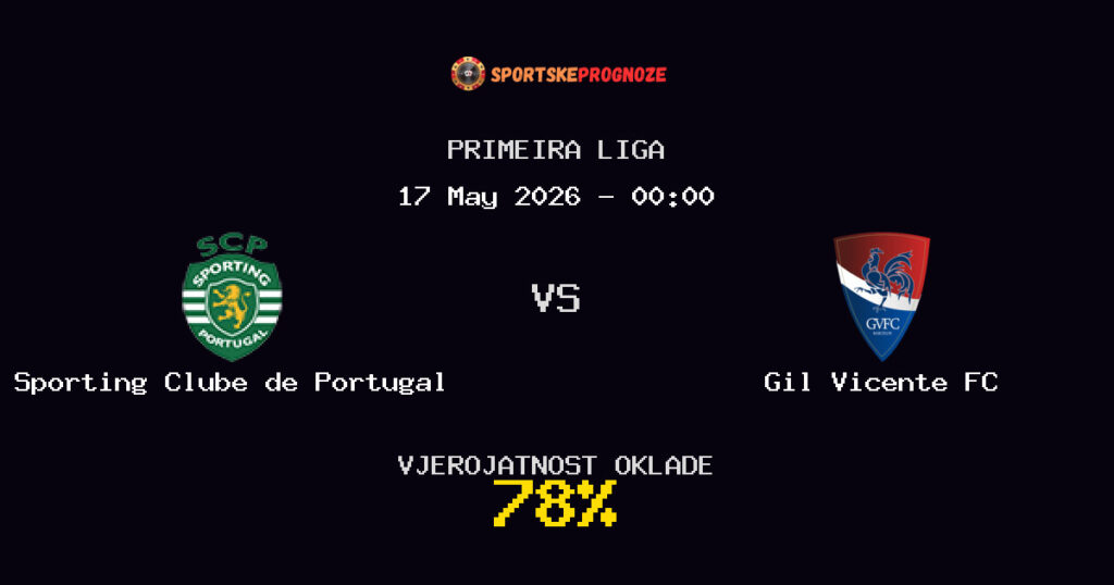 Sporting Clube de Portugal vs Gil Vicente FC Predviđanje Utakmice - Primeira Liga - Savjeti za Klađenje