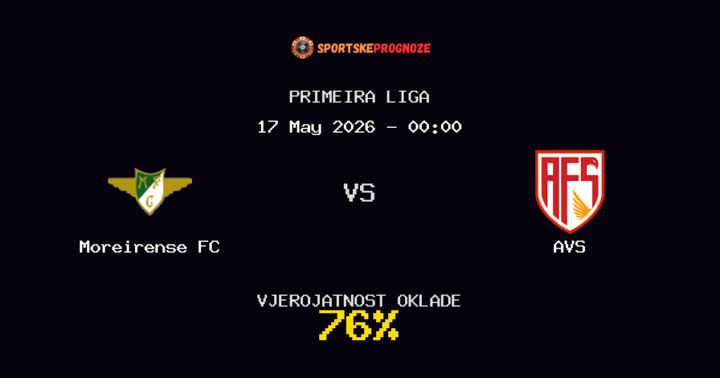 Moreirense FC vs AVS Predviđanje Utakmice - Primeira Liga - Savjeti za Klađenje