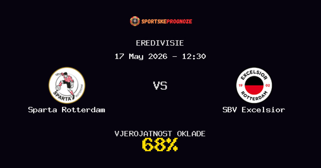 Sparta Rotterdam vs SBV Excelsior Predviđanje Utakmice - Eredivisie - Savjeti za Klađenje