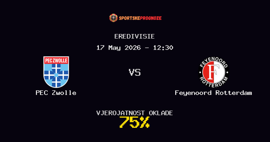 PEC Zwolle vs Feyenoord Rotterdam Predviđanje Utakmice - Eredivisie - Savjeti za Klađenje