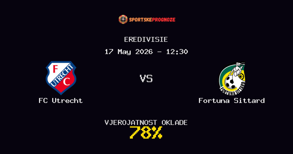 FC Utrecht vs Fortuna Sittard Predviđanje Utakmice - Eredivisie - Savjeti za Klađenje
