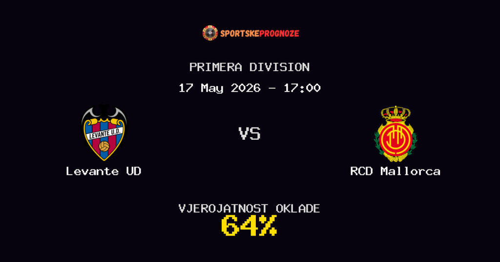 Levante UD vs RCD Mallorca Predviđanje Utakmice - Primera Division - Savjeti za Klađenje