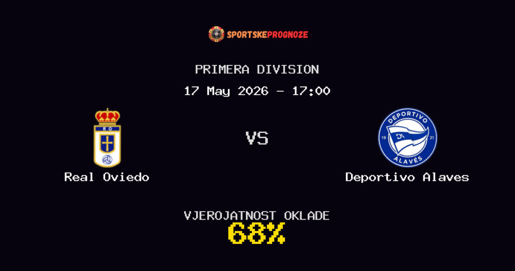 Real Oviedo vs Deportivo Alaves Predviđanje Utakmice - Primera Division - Savjeti za Klađenje