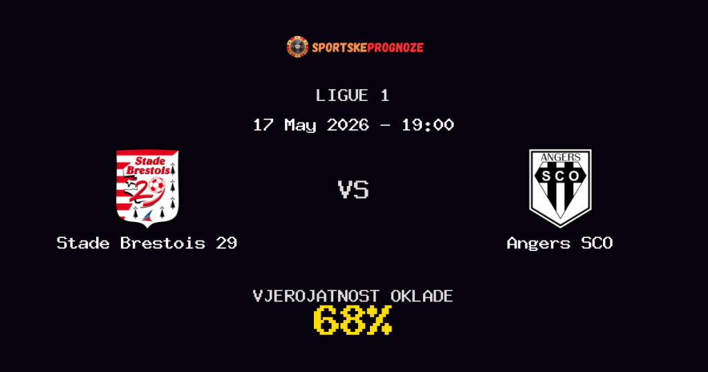 Stade Brestois 29 vs Angers SCO Predviđanje Utakmice - Ligue 1 - Savjeti za Klađenje