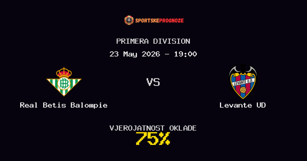 Real Betis Balompie vs Levante UD Predviđanje Utakmice - Primera Division - Savjeti za Klađenje