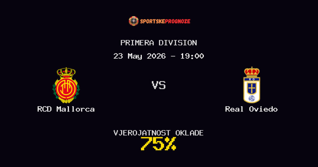 RCD Mallorca vs Real Oviedo Predviđanje Utakmice - Primera Division - Savjeti za Klađenje