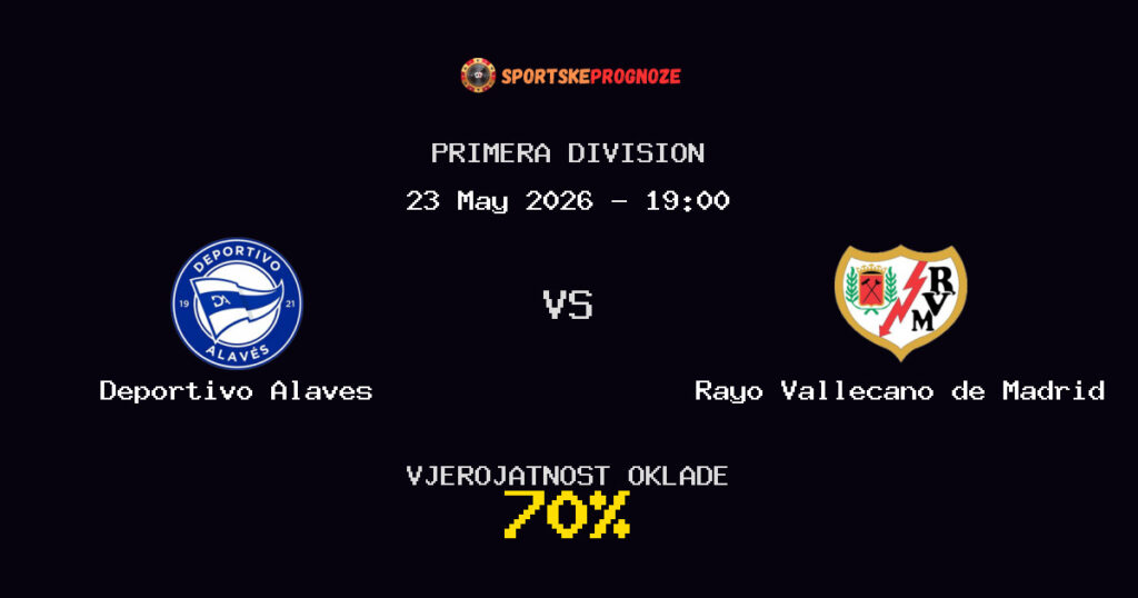 Deportivo Alaves vs Rayo Vallecano de Madrid Predviđanje Utakmice - Primera Division - Savjeti za Klađenje