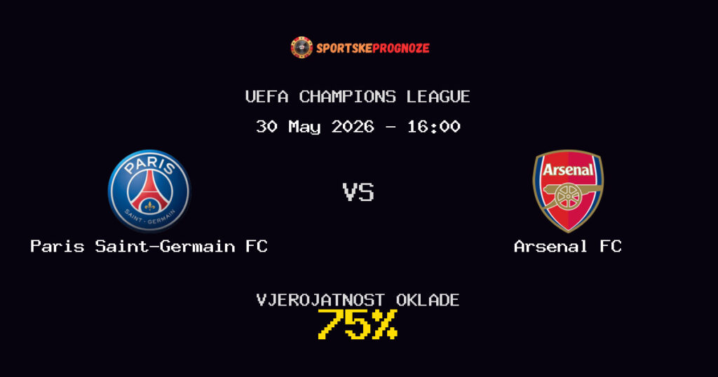 Paris Saint-Germain FC vs Arsenal FC Predviđanje Utakmice - UEFA Champions League - Savjeti za Klađenje