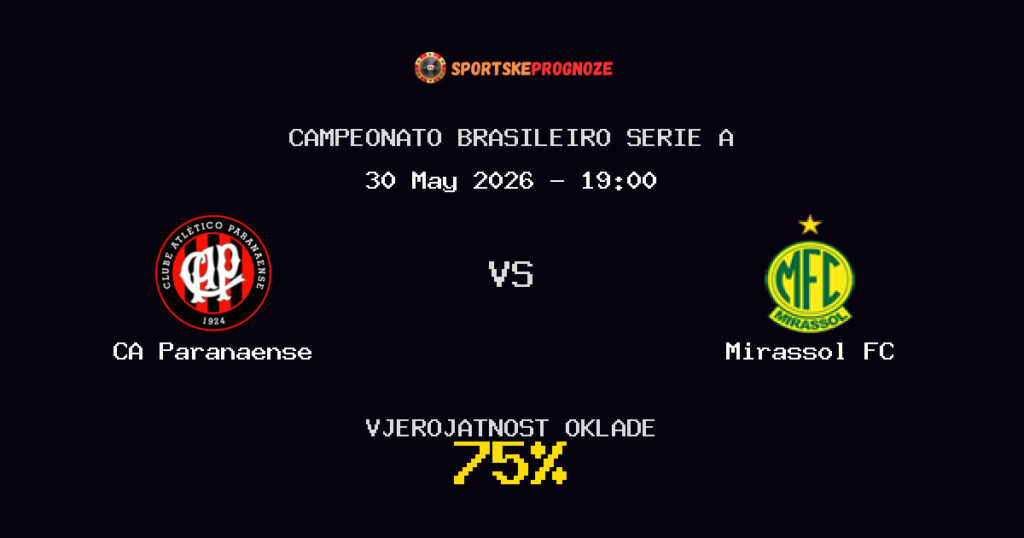 CA Paranaense vs Mirassol FC Predviđanje Utakmice - Campeonato Brasileiro Serie A - Savjeti za Klađenje