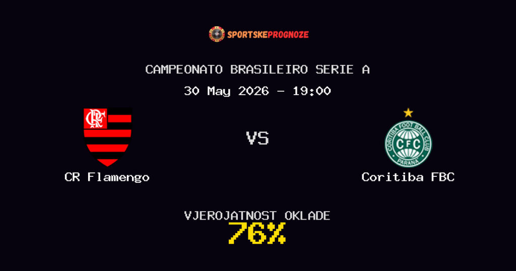 CR Flamengo vs Coritiba FBC Predviđanje Utakmice - Campeonato Brasileiro Serie A - Savjeti za Klađenje