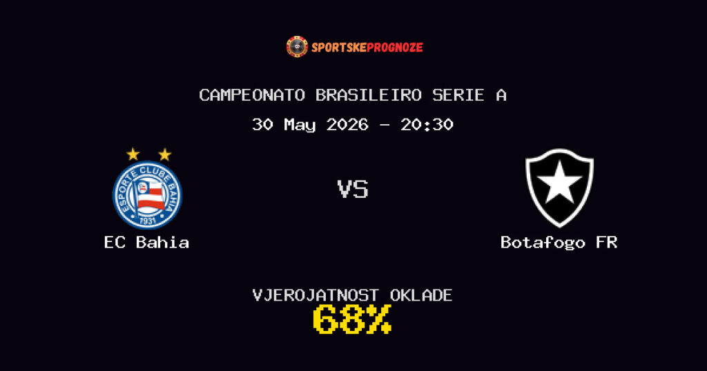 EC Bahia vs Botafogo FR Predviđanje Utakmice - Campeonato Brasileiro Serie A - Savjeti za Klađenje