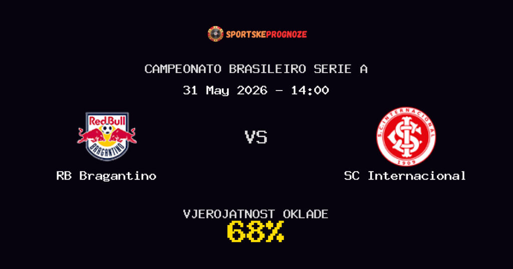 RB Bragantino vs SC Internacional Predviđanje Utakmice - Campeonato Brasileiro Serie A - Savjeti za Klađenje